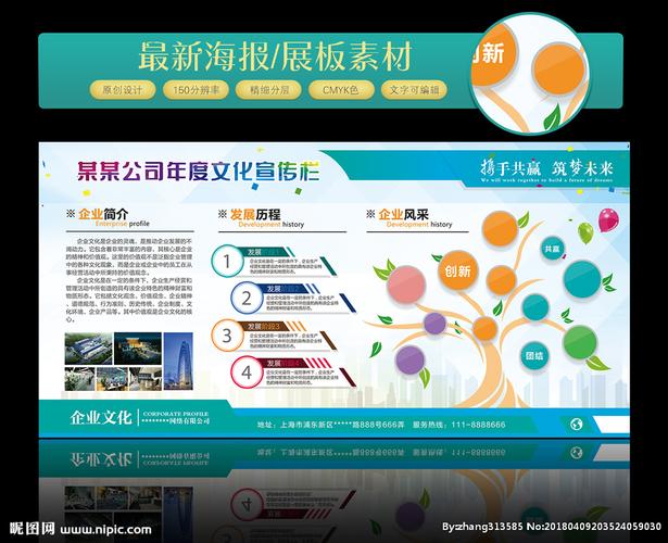 kaiyun官方网站:网页设计banner尺寸(网页设计banner)